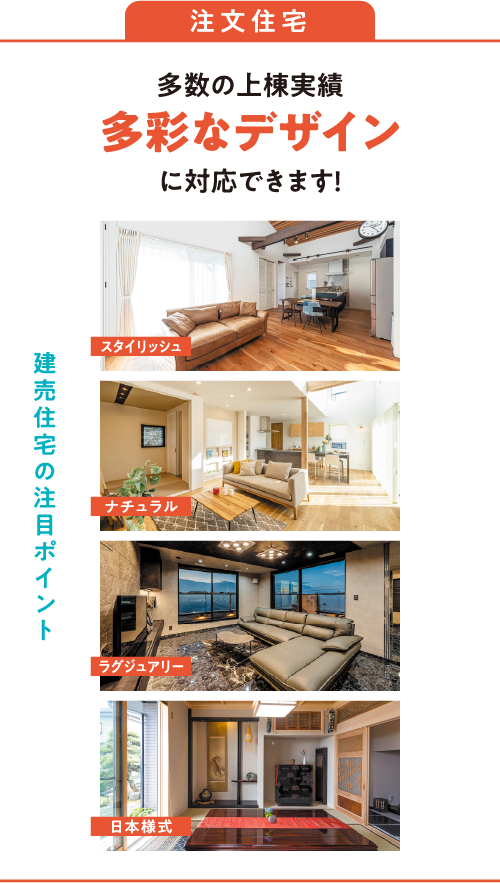 注文住宅の注文ポイント画像