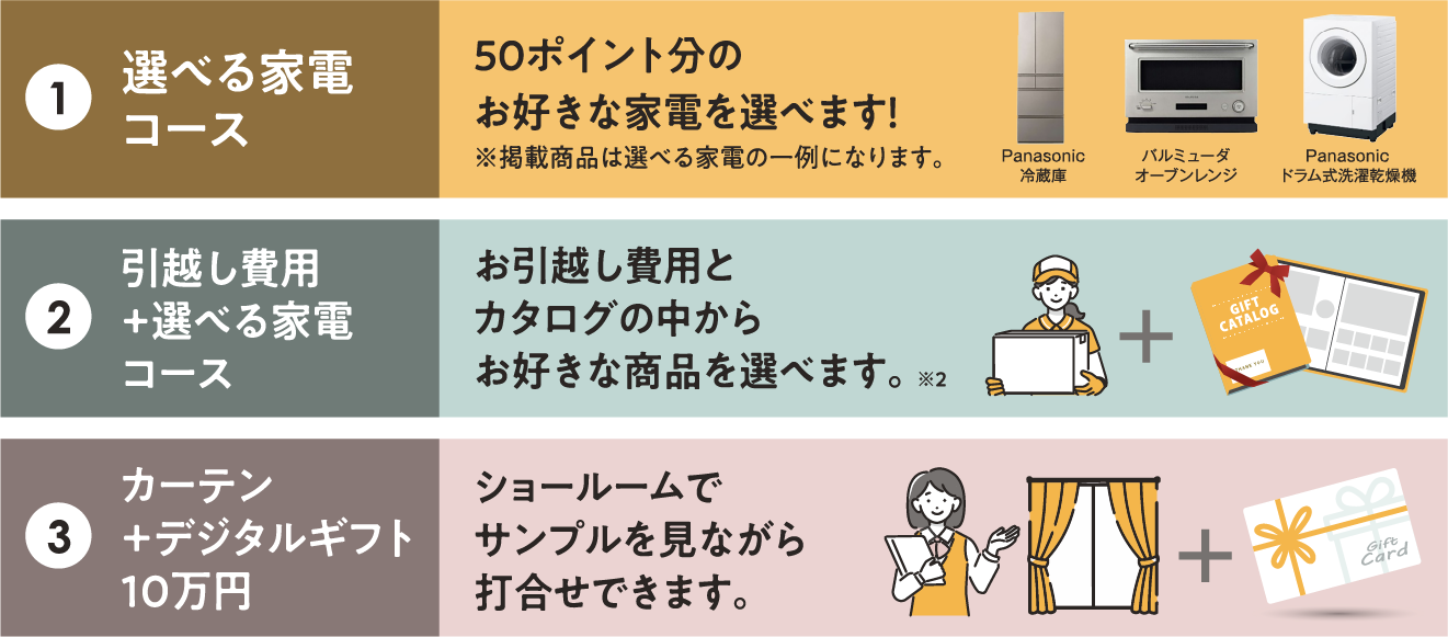 ご成約特典詳細