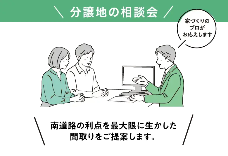 分譲地相談会