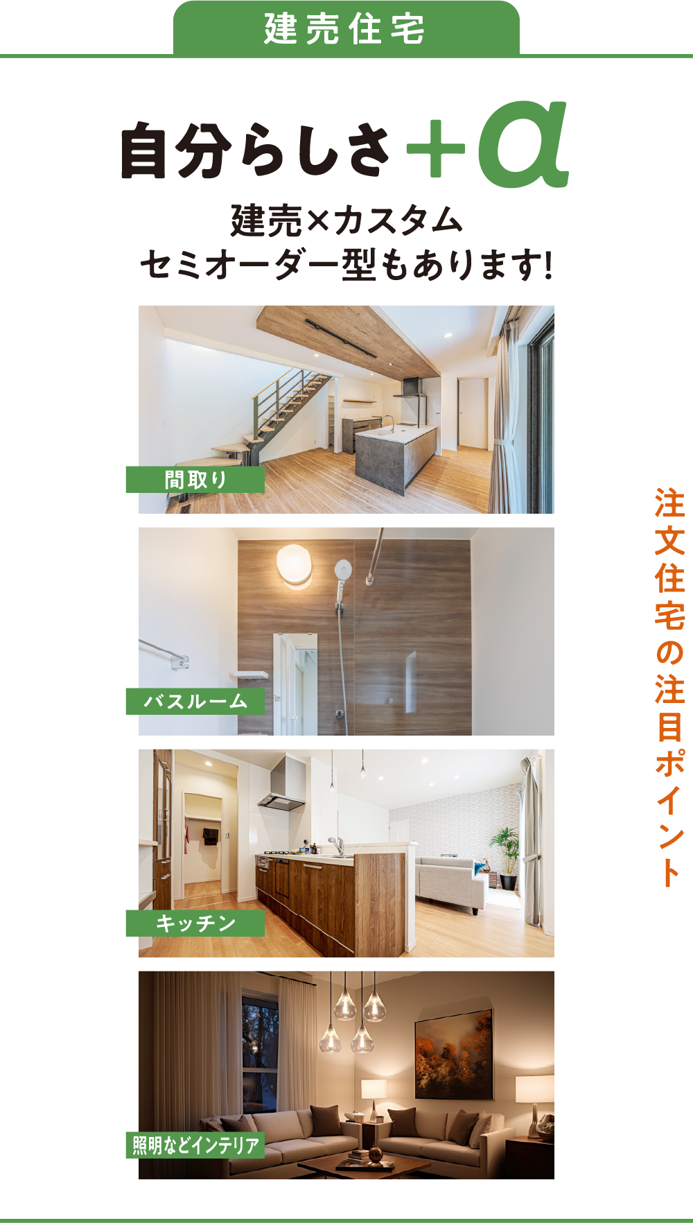 画像：建売住宅の注文ポイント