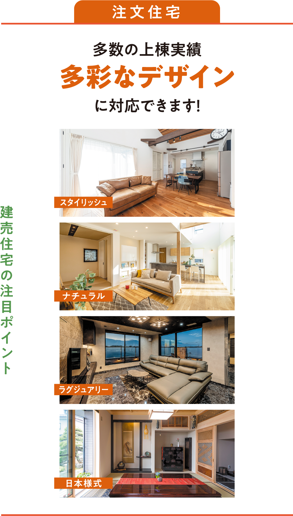 画像：注文住宅の注文ポイント