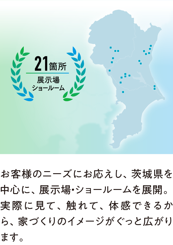 画像：展示場一覧