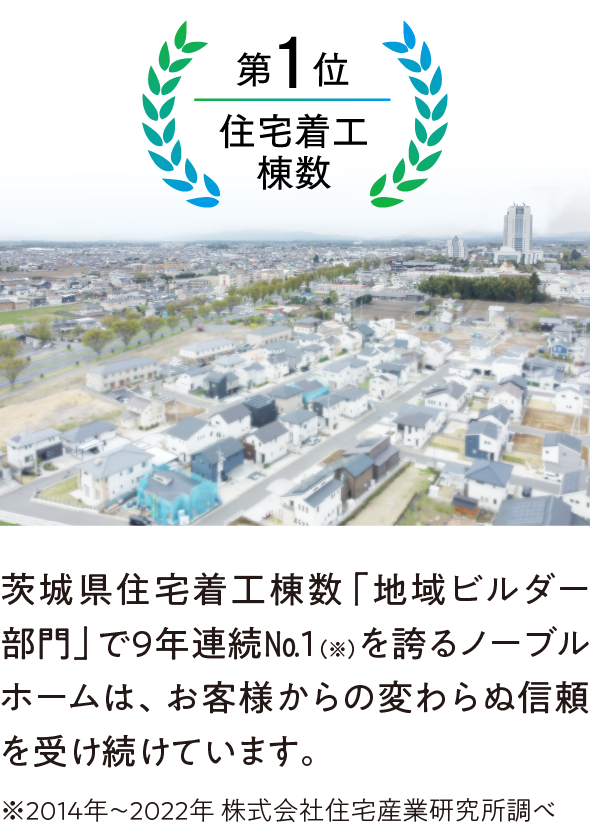 画像：住宅着工棟数第1位