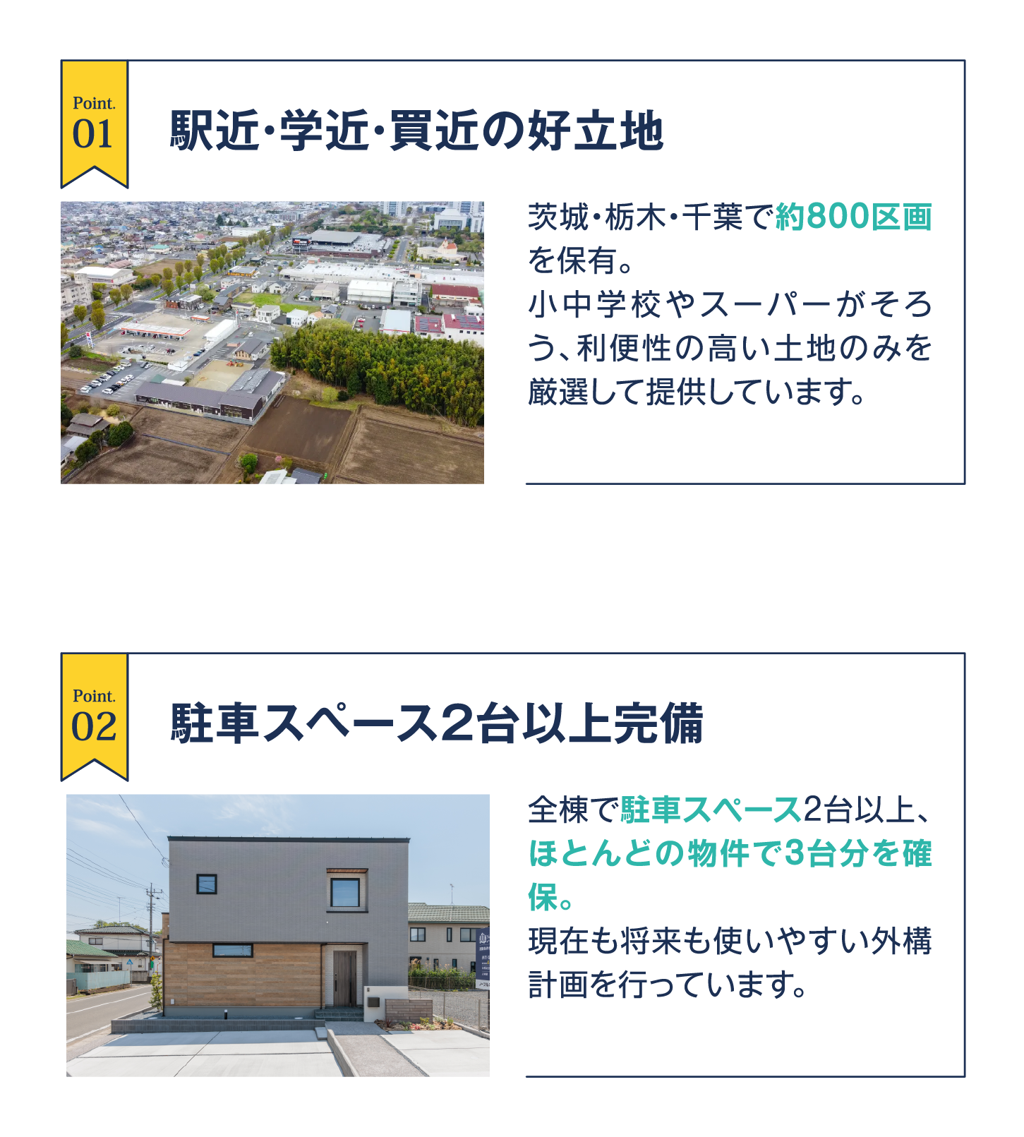 画像：駅近・学近・買近の好立地｜駐車スペース2台以上完備