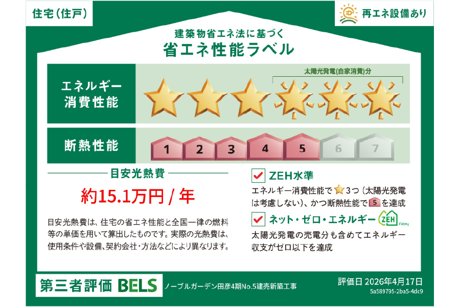 ノーブルガーデン田彦4期 No.5