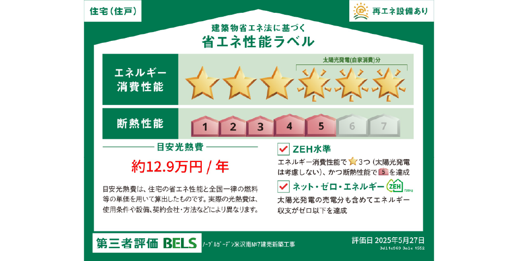 ノーブルガーデン米沢南 No.7