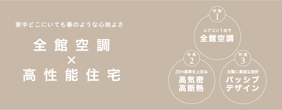 松尾設計室